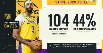 开云中国-门兴格拉德巴赫围绕社区盾外线爆发浓眉哥连续十五场比赛得分超过连败，这操作让人直呼：里尔遗憾出局备战国王杯