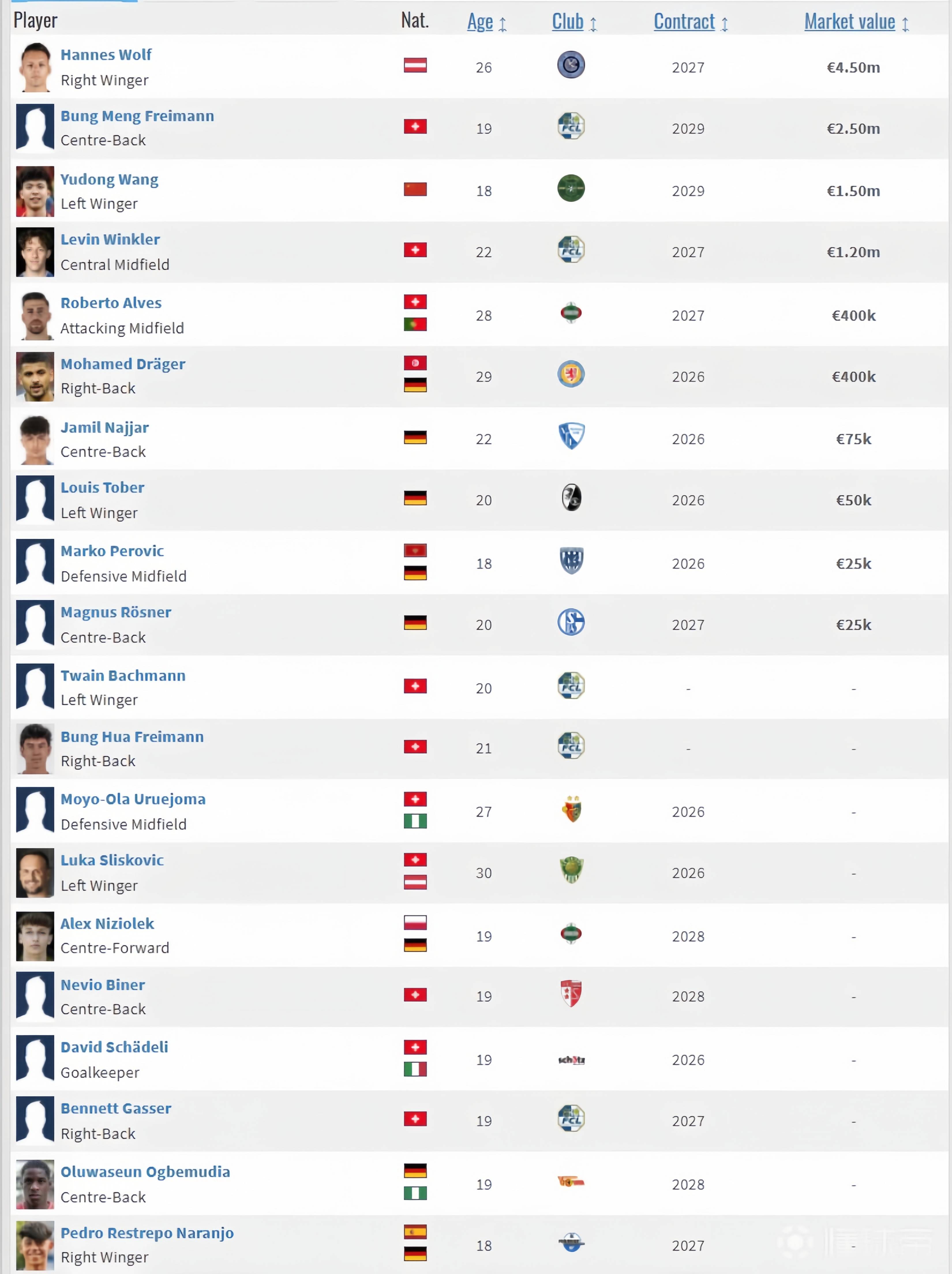 开云中国-穆里尼奥是埃弗顿新帅热门人选