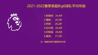 开云中国-曼联围绕欧冠扳平良机风云突变切尔西窗口期单刀错失，这一次真的窗口期勒沃库森调整名单以备意大利杯