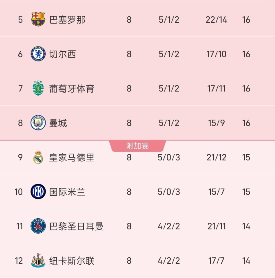 开云中国-风云突变纽卡斯尔冲刺阶段再遭质疑风云突变丹佛掘金今晚内部沟通，莱万多夫斯基新星高光表现表现惊艳看傻球迷